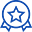安客集團(tuán)服務(wù)四大特點